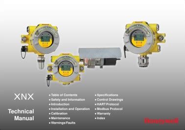 XNX™ Universal Transmitter Operation Manual